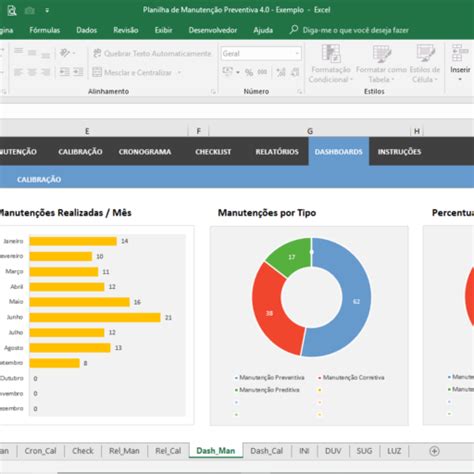 Planilha De Manuten O Preventiva Em Excel Planilhas Prontas Hot