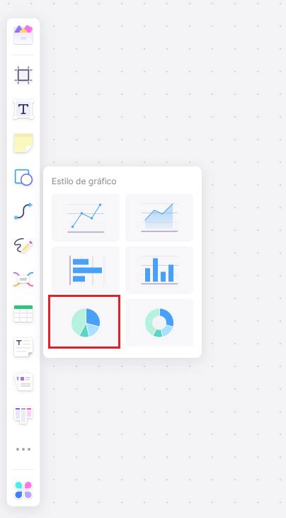 Dominando el gráfico circular Una guía completa Boardmix