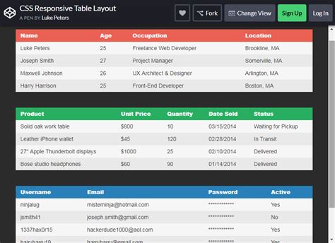 React Tables Bootstrap Material Design Examples