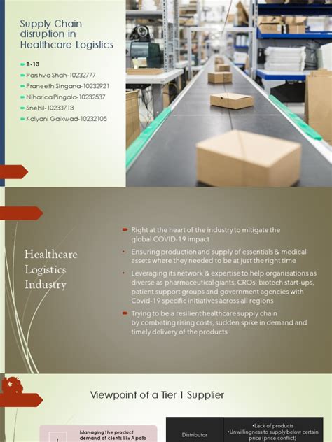 Enabling Resilient Healthcare Supply Chains During Crises | PDF ...