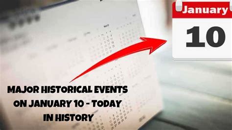 Major Historical Events On January Today In History Gobookmart