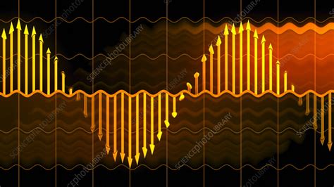 Sine wave, animation - Stock Video Clip - K011/5045 - Science Photo Library