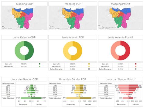 Jakarta Covid Monitoring Data Geospatial World