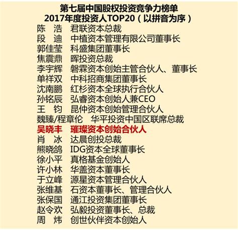 璀璨資本斬獲2017中國創新資本年會年度機構、年度人物兩項大獎 每日頭條