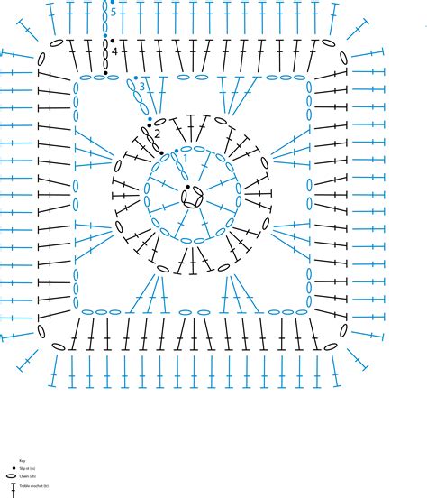 Simply Crochet Granny Squares With Charts Crochet Pinterest