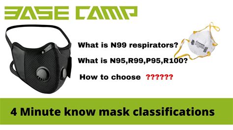 N99 Mask Vs N95 Types Of Masks Respirator Types What Mask Should You Choose Youtube