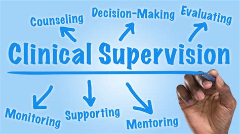 What is supervision? - Maria Gleeson