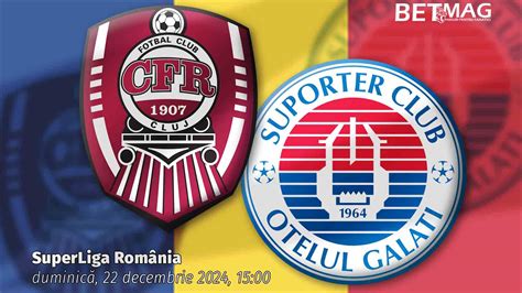 Ponturi Pariuri Cfr Cluj O Elul Gala I Echilibru N Gruia