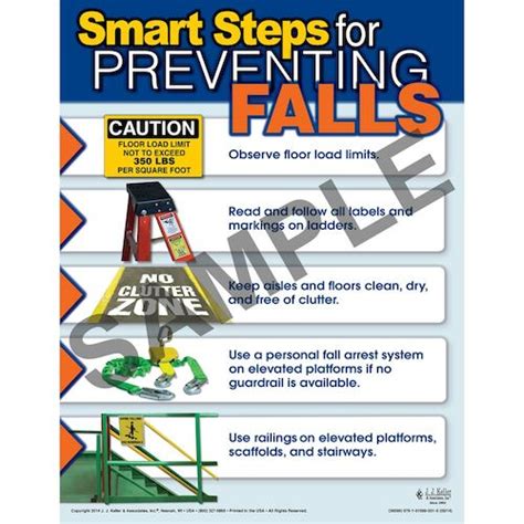 Fall Prevention Safety Poster