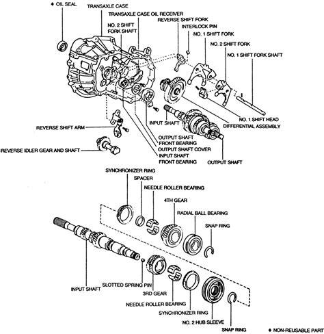 Repair Guides Manual Transaxle Transaxle Autozone