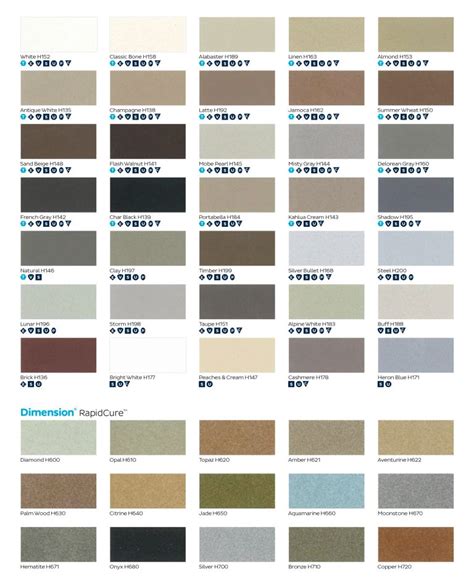 Bostik Grout Color Chart Polyblend Grout Colors Chart