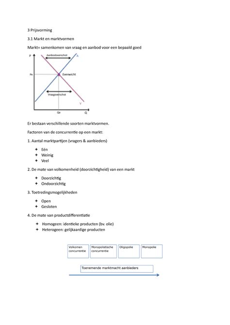 Economie Samenvatting Hoofdstuk 3 3 Prijsvorming 3 Markt En