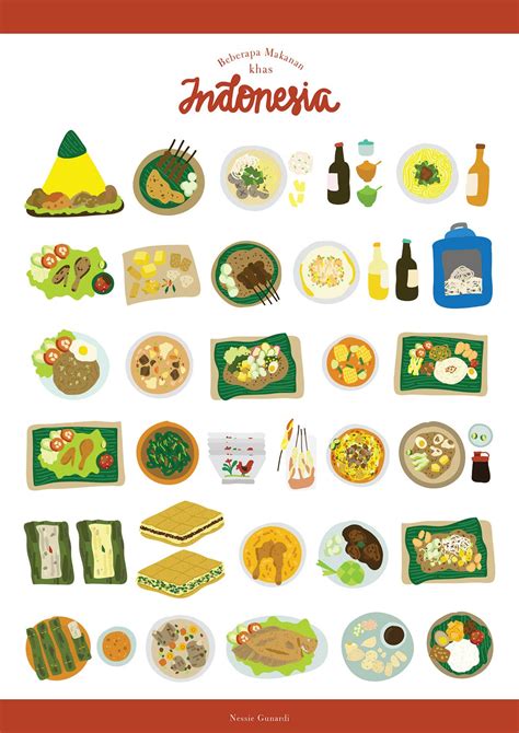 Indonesian Food Illustration Indonesian Food Food Illustration Art