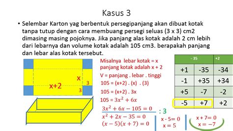 Pembahasan Soal Cerita Persamaan Kuadrat Youtube