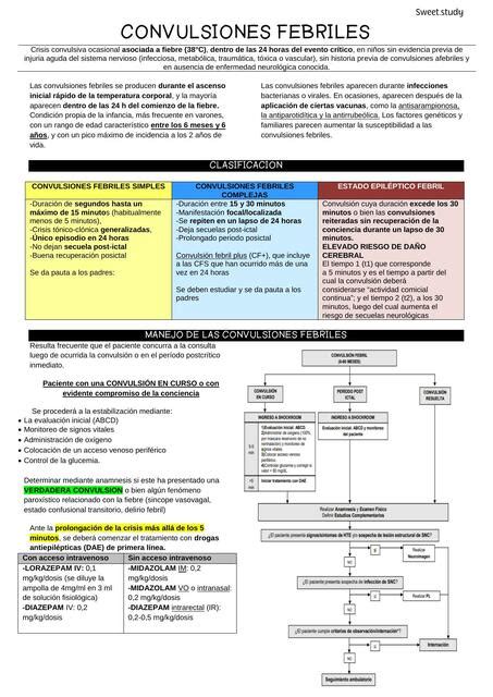 Convulsiones Febriles Sweet Study UDocz