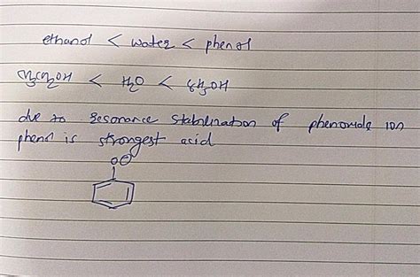 Arrange The Following I In Decreasing Order Of The PKb Values C2H5NH2