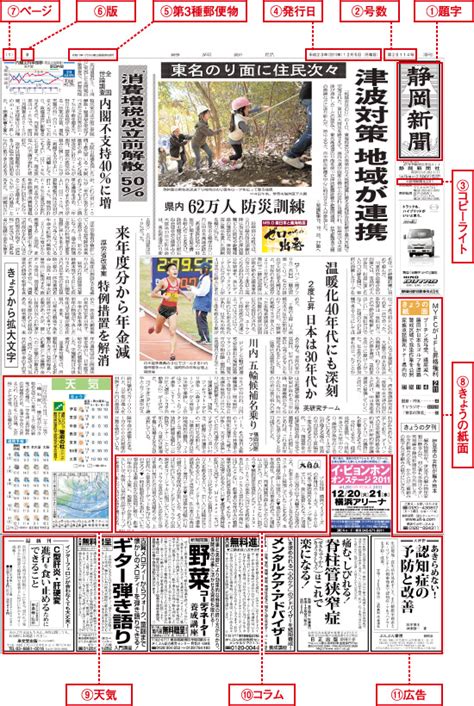 静岡新聞nie｜紙面構成