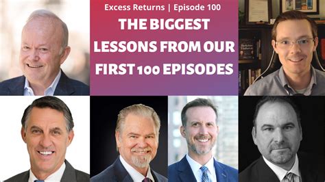 The Biggest Lessons From Our First 100 Episodes Validea S Guru