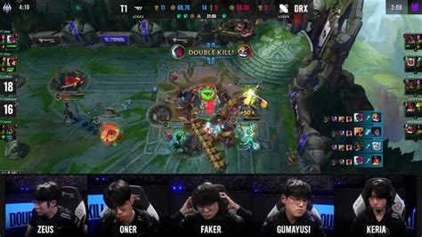 T1 vs. DRX / 2022 World Championship - Final / Post-Match Discussion ...