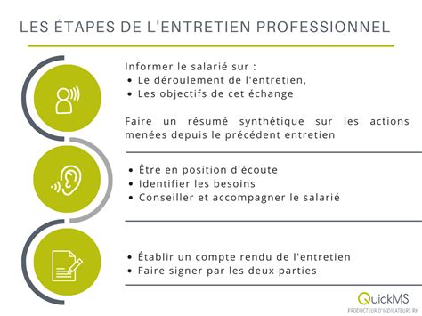 Le guide des différents types dentretiens obligatoires et facultatifs