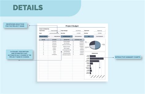 Free Project Budget Template - Download in Excel, Google Sheets ...