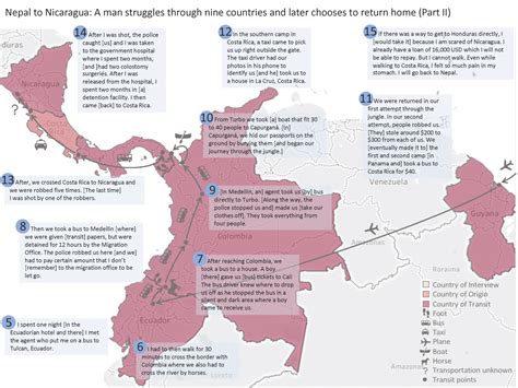 Mapping Migrant Journeys The Journeys Project