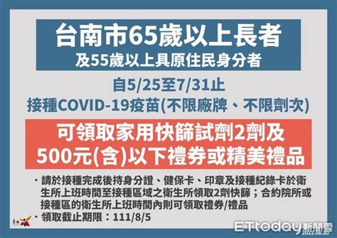 台南確診3363名 7月1日起維持現行防疫措施 Ettoday生活新聞 Ettoday新聞雲