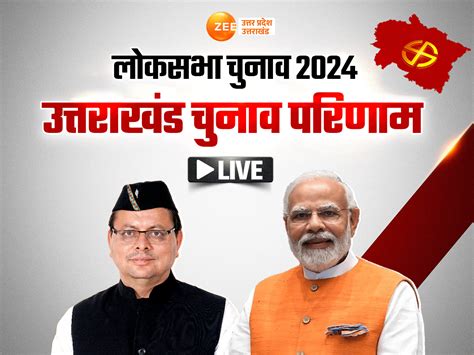 Uttarakhand Elections Results 2024 Highlights उत्तराखंड की सभी लोकसभा