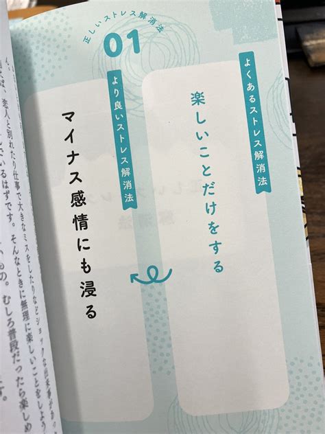 新・精神科youtuberメンタルドクターsidow On Twitter 新刊「ケーキ食べてジム行って映画観れば元気になれるって思ってた