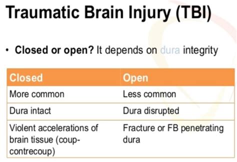 Neuro Emergencies Flashcards Quizlet