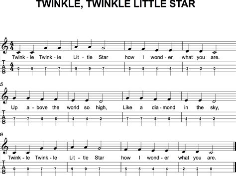 Easy One String Acoustic Guitar Songs / Happy Birthday To You On A Single Guitar String Tabs ...