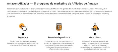 Cómo funciona Amazon afiliados y sacar beneficio recomendando