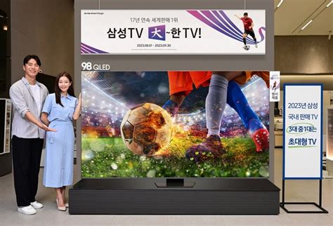 삼성전자 3분기 글로벌 Tv 시장 1위 달성 18년 연속 1위 목전