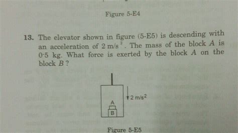 The Elevator Shown In Figure Is Descending With An Acceleration Of M