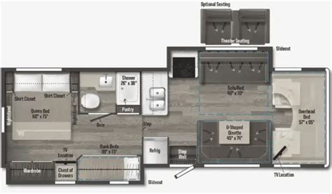 Top Rvs With Bunk Beds Separated By Rv Class Rv Owner Hq