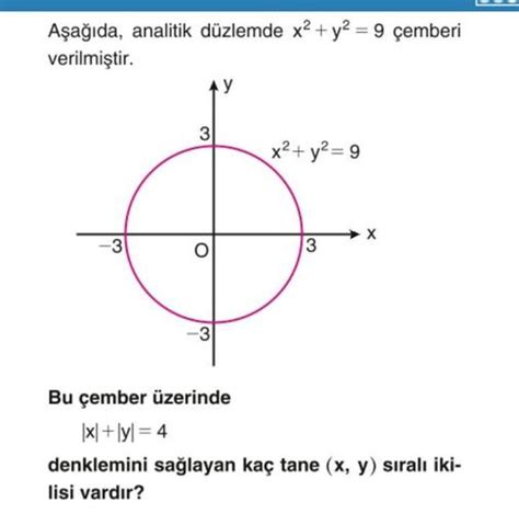 Aşağıda Analitik Düzlemde X2 Y2 9 çemberi Verilmiştir X2 Y2 9