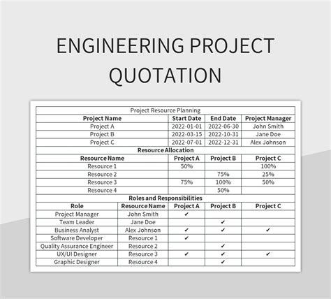 Quotation For An Engineering Project Excel Template And Google Sheets