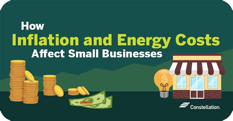 How Inflation And Energy Costs Affect Businesses Constellation