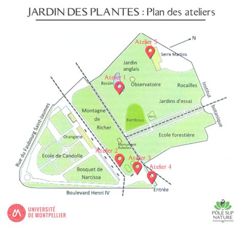 Ateliers Nature Au Jardin Des Plantes