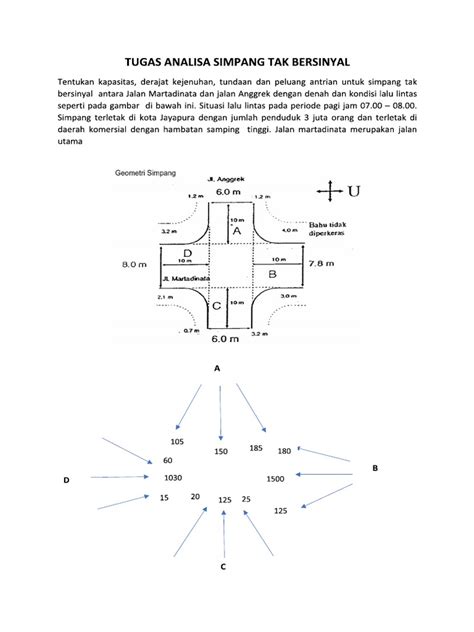 Tugas Lalu Lintas Lanjut Simpang Tak Bersinyal Pdf