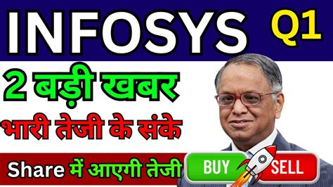 INFOSYS SHARE NEWS INFOSYS SHARE LATEST NEWS TODAY INFOSYS PRICE