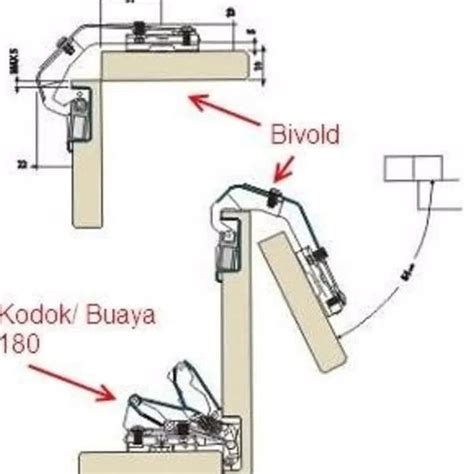 Jual Engsel Sendok Buaya 180 Derajat Slow Soft Close Bifold Hidrolik