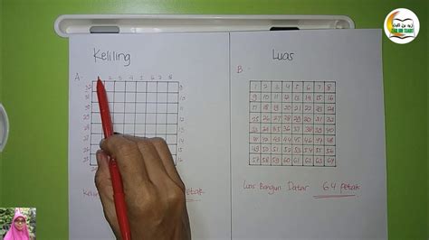 Pjj Kelas 3 Matematika Menghitung Keliling Dan Luas Bangun Datar