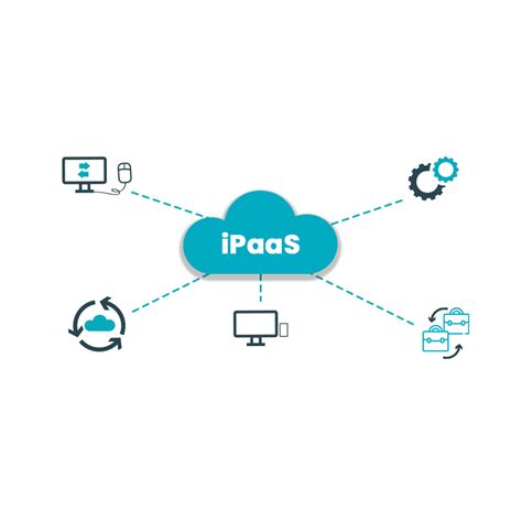 What Is Ipaas A Guide To Integration Platforms