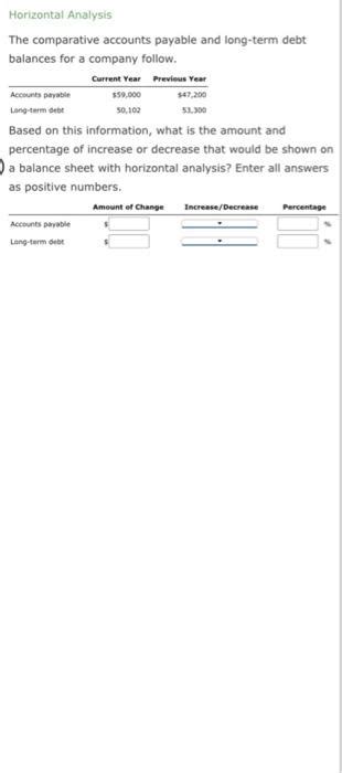 Solved Horizontal Analysis The Comparative Accounts Payable