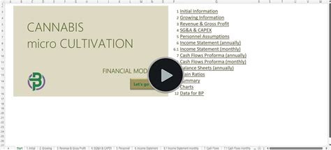 Cannabis Micro Cultivation Business Plan Template Business Plan Templates