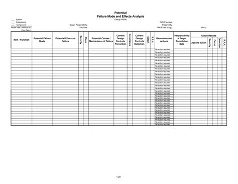 Free Printable Fmea Templates Pdf Excel Word Example