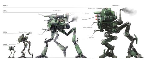 It's Martian Tripods Versus Steampunk Tech in War of the Worlds: Goliathplume-de-pan