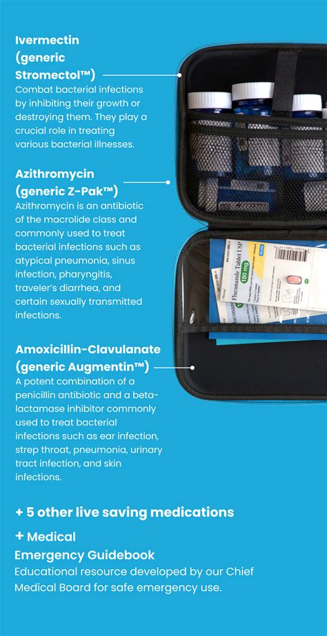 Dave Ramsey- The Wellness Company