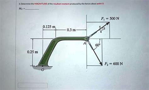 Solved Determine The Magnitude Of The Resultant Moment Produced By The